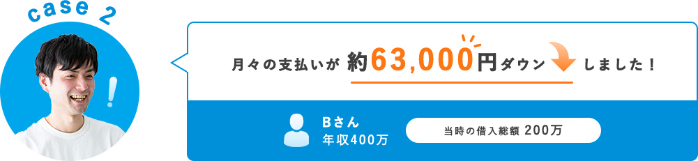 case2. 月々の支払いが約50,000円ダウンしました。